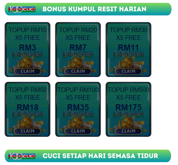 100Cuci - Bonus Kumpul Resit Harian - Mobile - 100cuci