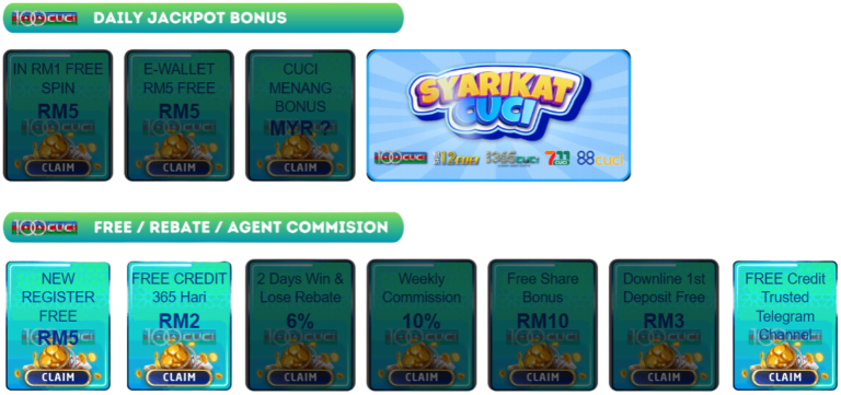 100Cuci - Daily Jackpot Bonus - 100cuci